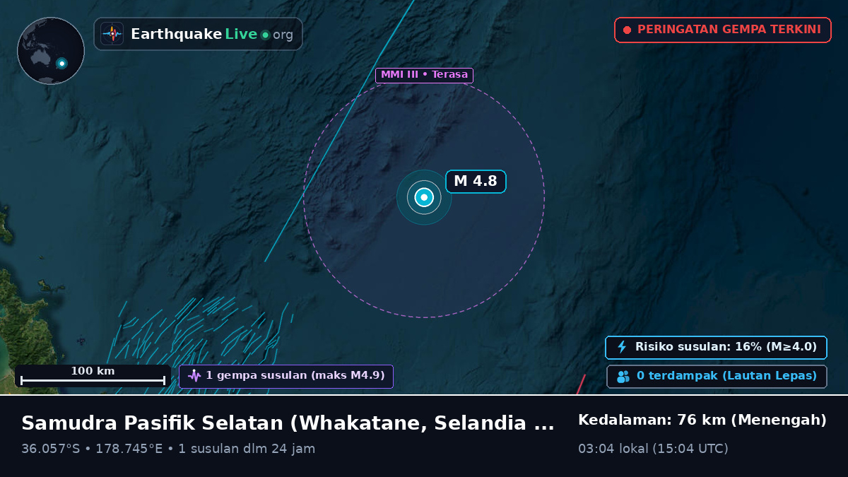 Samudra Pasifik Selatan (Selandia Baru)