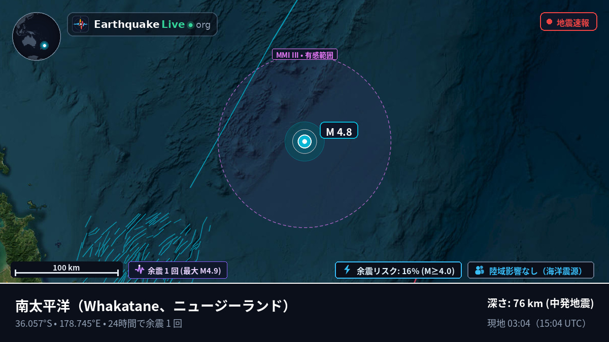 南太平洋 (ニュージーランド)