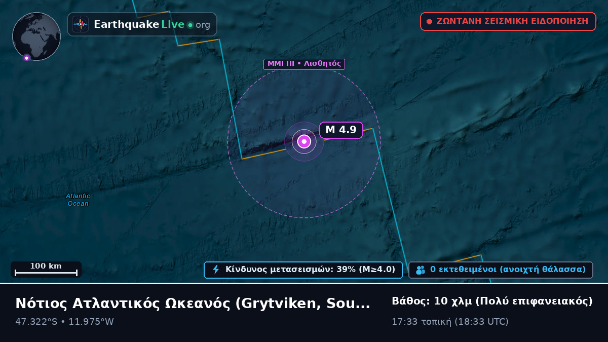 Νότιος Ατλαντικός Ωκεανός (South Georgia and the Islands)