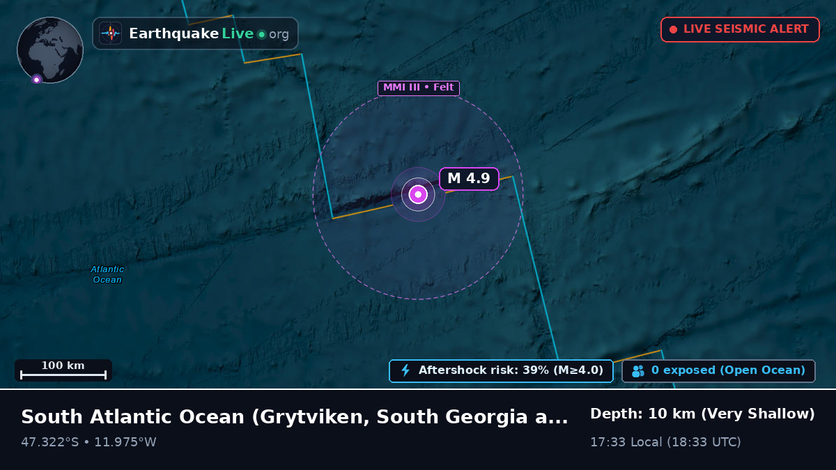 South Atlantic Ocean (South Georgia and the Islands)