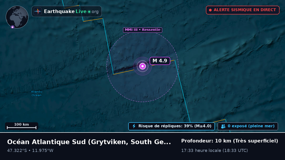 Océan Atlantique Sud (South Georgia and the Islands)