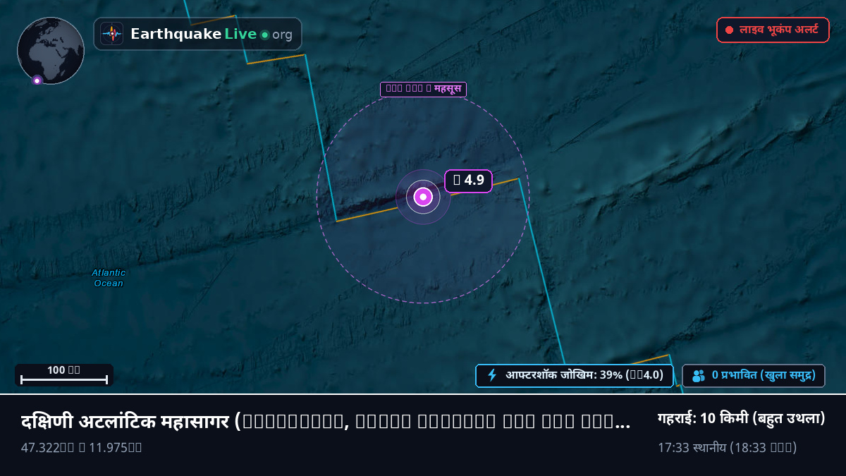 दक्षिणी अटलांटिक महासागर (South Georgia and the Islands)