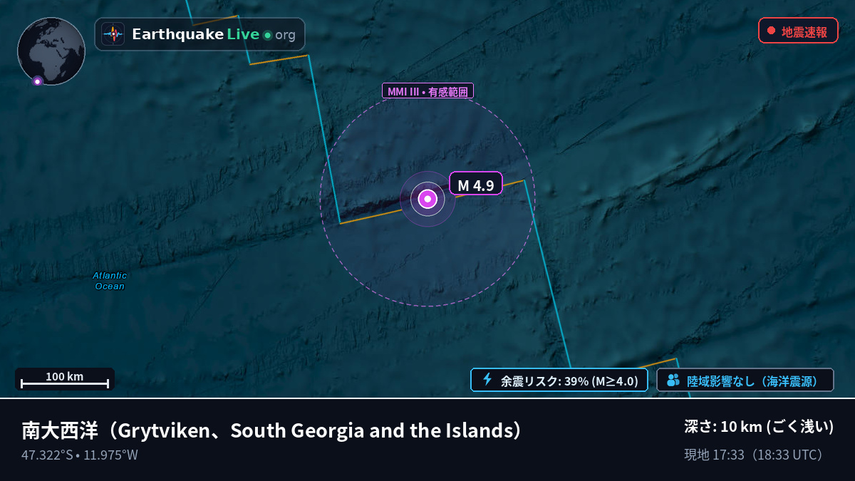 南大西洋 (South Georgia and the Islands)