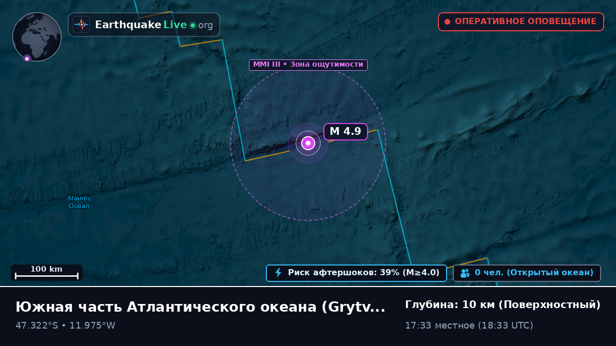 Южная часть Атлантического океана (South Georgia and the Islands)