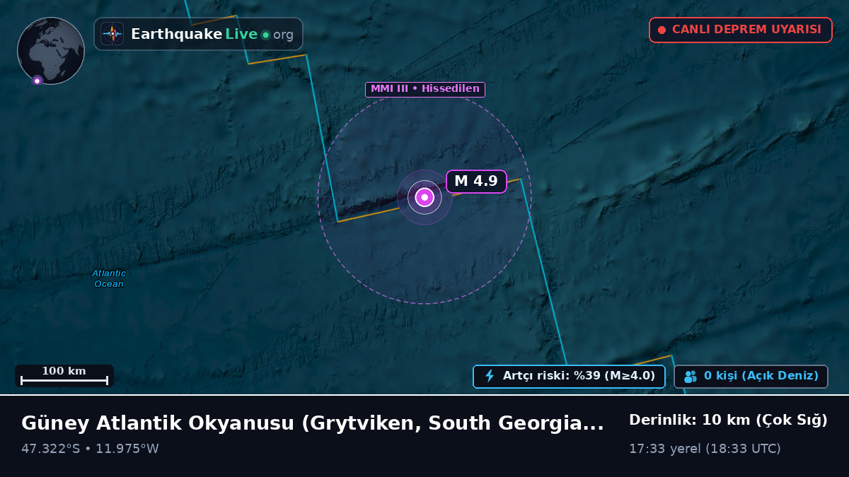 Güney Atlantik Okyanusu (South Georgia and the Islands)