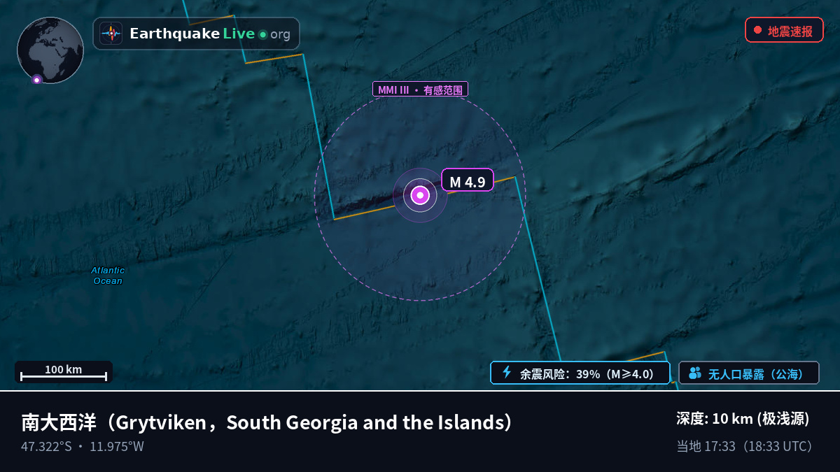 南大西洋 (South Georgia and the Islands)
