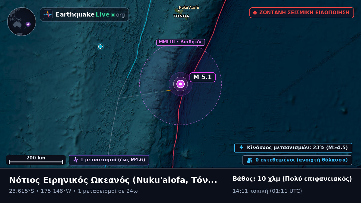Νότιος Ειρηνικός Ωκεανός (Τόνγκα)