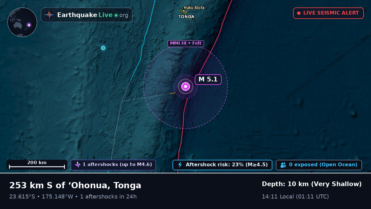 South Pacific Ocean (Tonga)