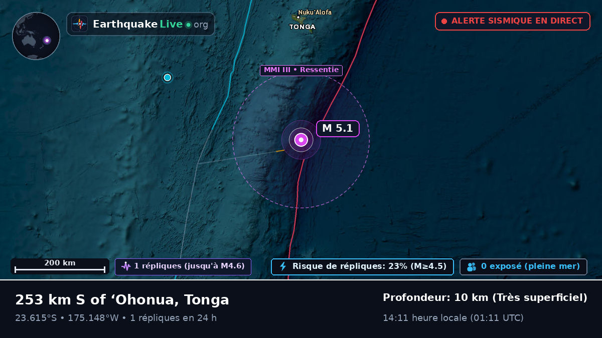 Océan Pacifique Sud (Tonga)