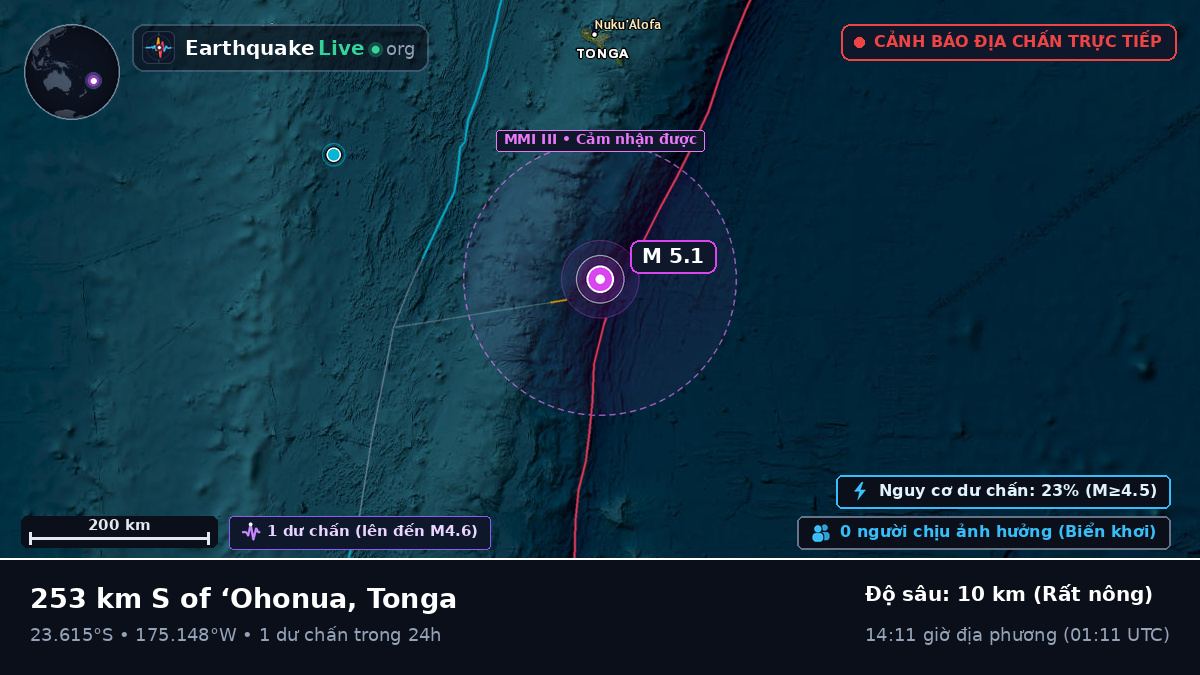 Nam Thái Bình Dương (Tonga)
