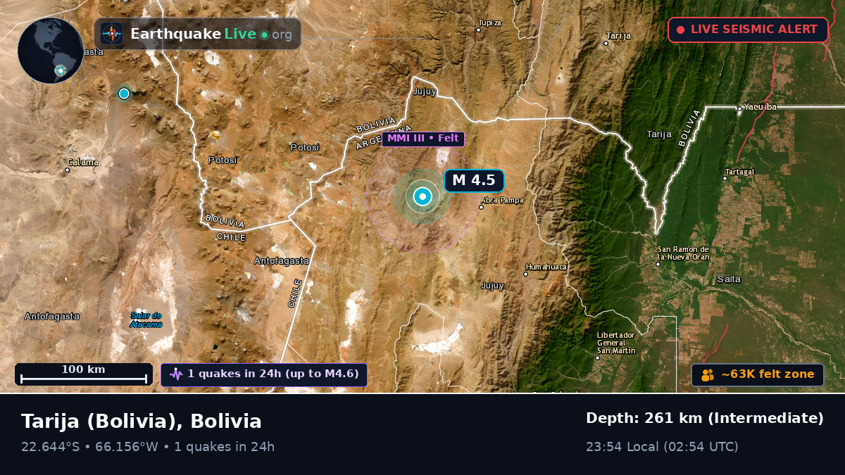 Tarija, Bolivia