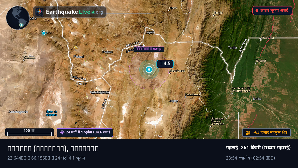 Tarija, Bolivia