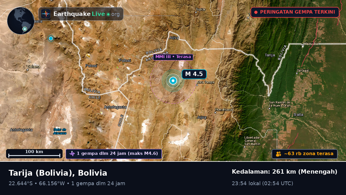 Tarija, Bolivia