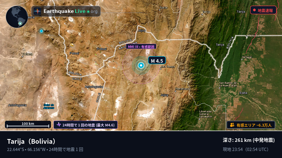 Tarija, Bolivia