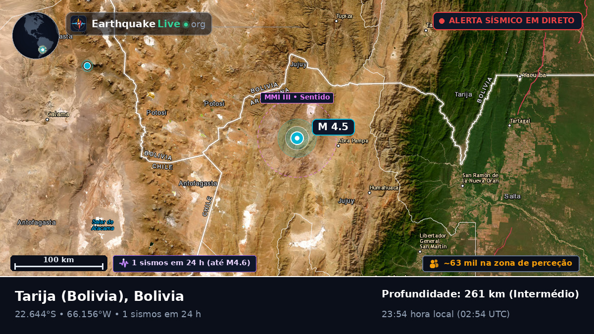 Tarija, Bolivia