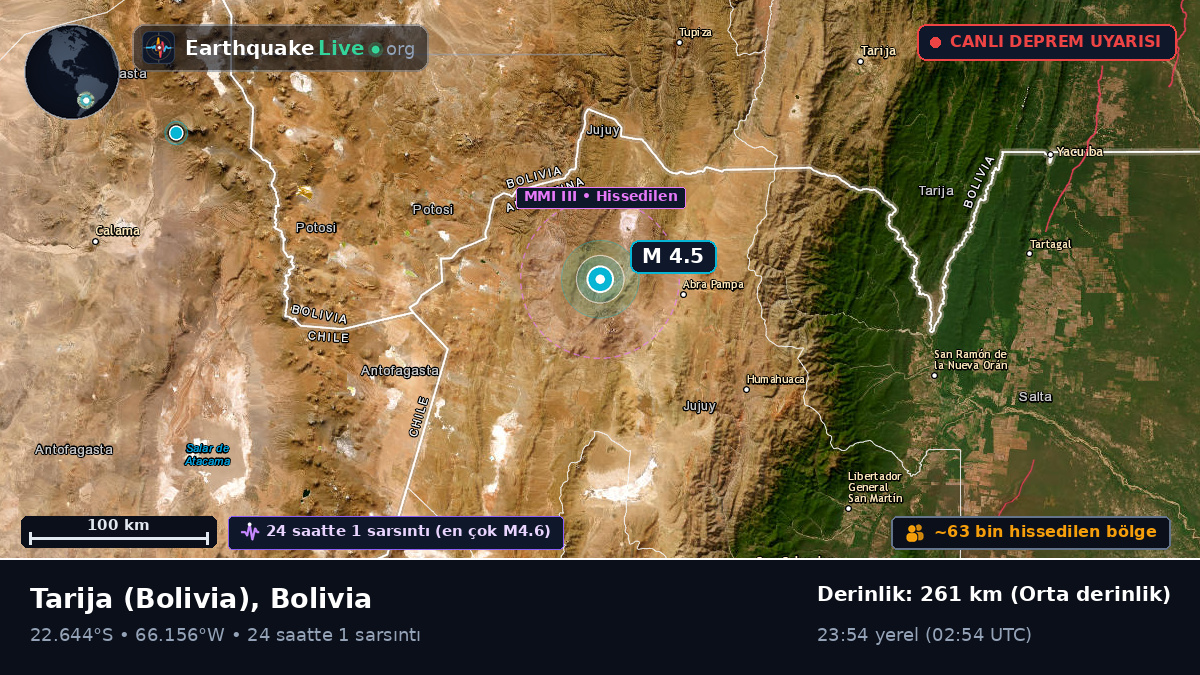 Tarija, Bolivia