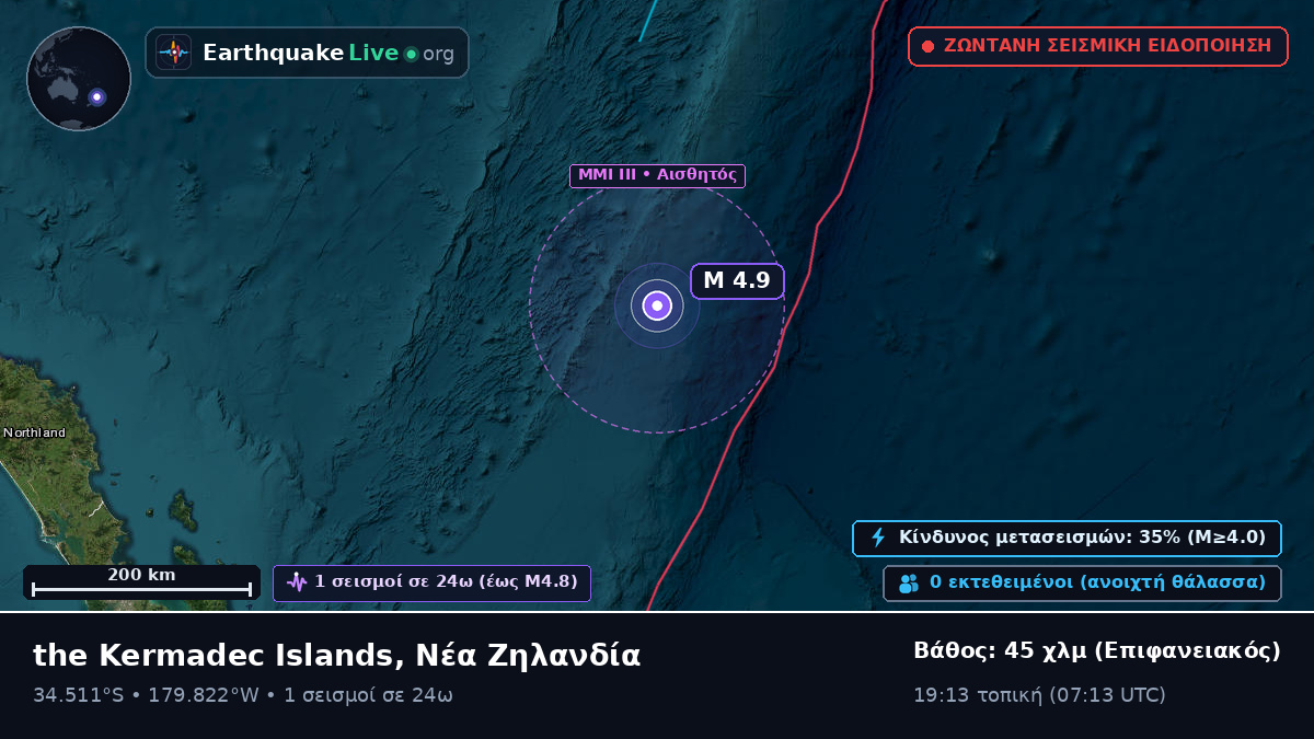 Νότιος Ειρηνικός Ωκεανός (Νέα Ζηλανδία)