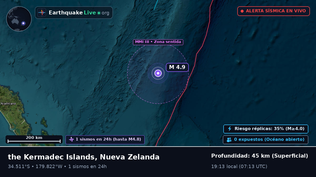 Océano Pacífico Sur (Nueva Zelanda)