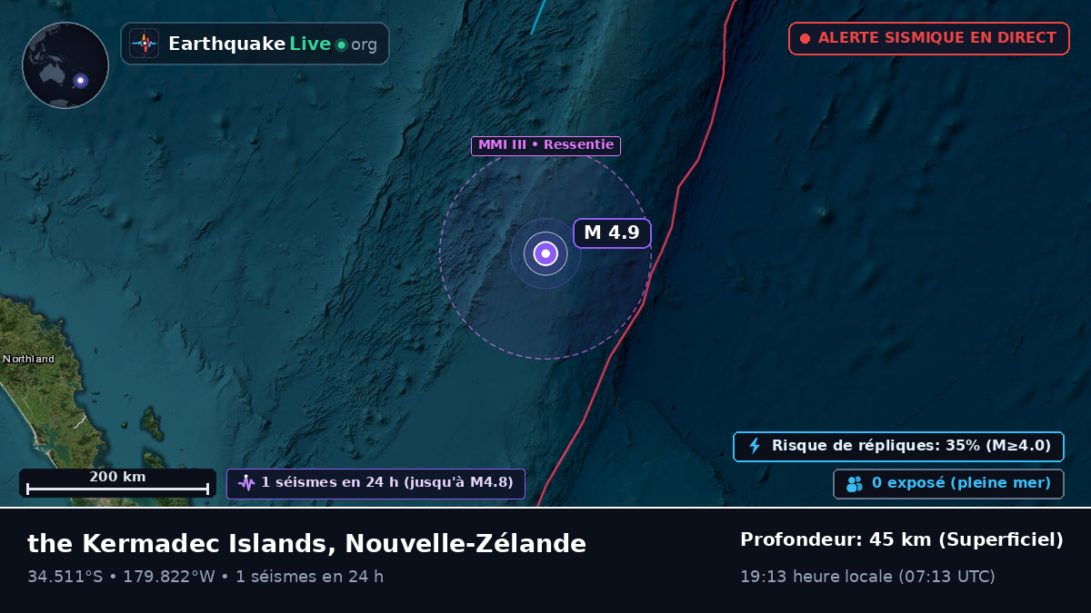 Océan Pacifique Sud (Nouvelle-Zélande)