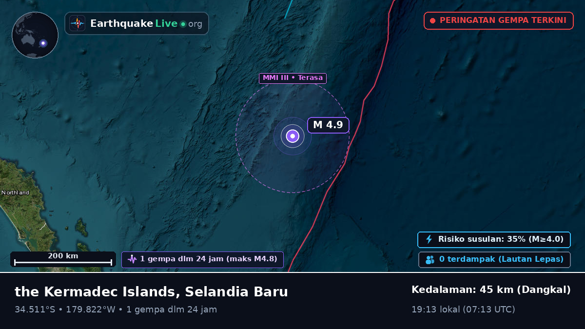 Samudra Pasifik Selatan (Selandia Baru)