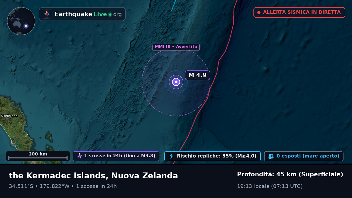 Oceano Pacifico meridionale (Nuova Zelanda)