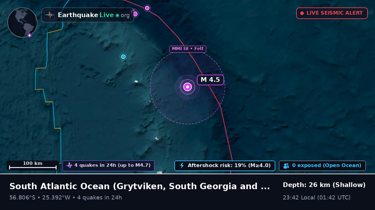 South Atlantic Ocean (South Georgia and the Islands)