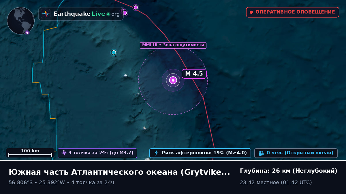 Южная часть Атлантического океана (South Georgia and the Islands)