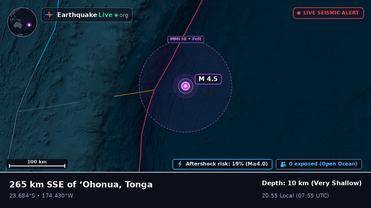 South Pacific Ocean (Tonga)