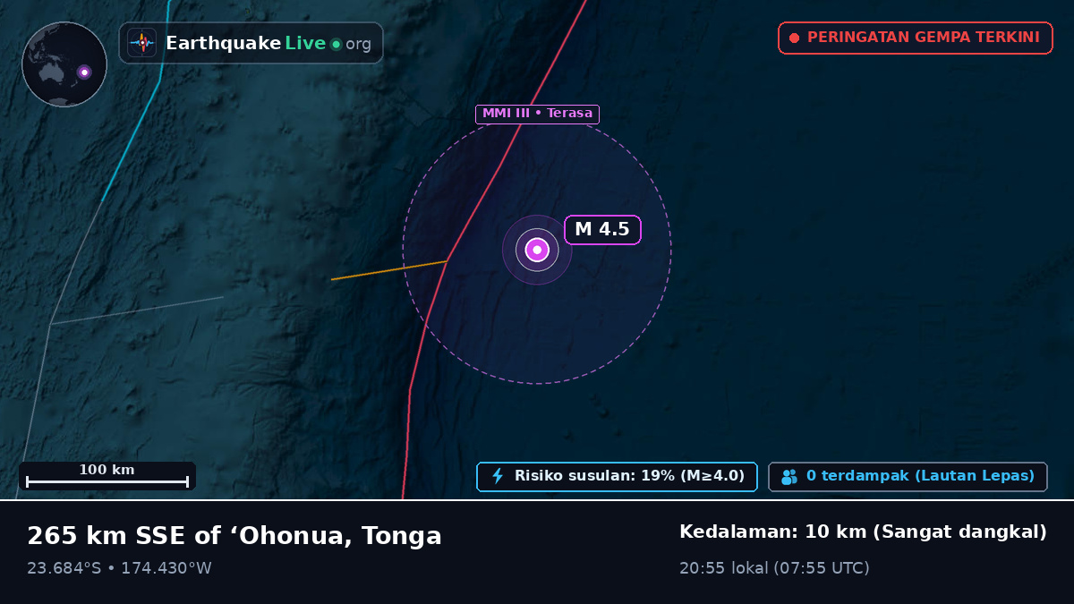 Samudra Pasifik Selatan (Tonga)
