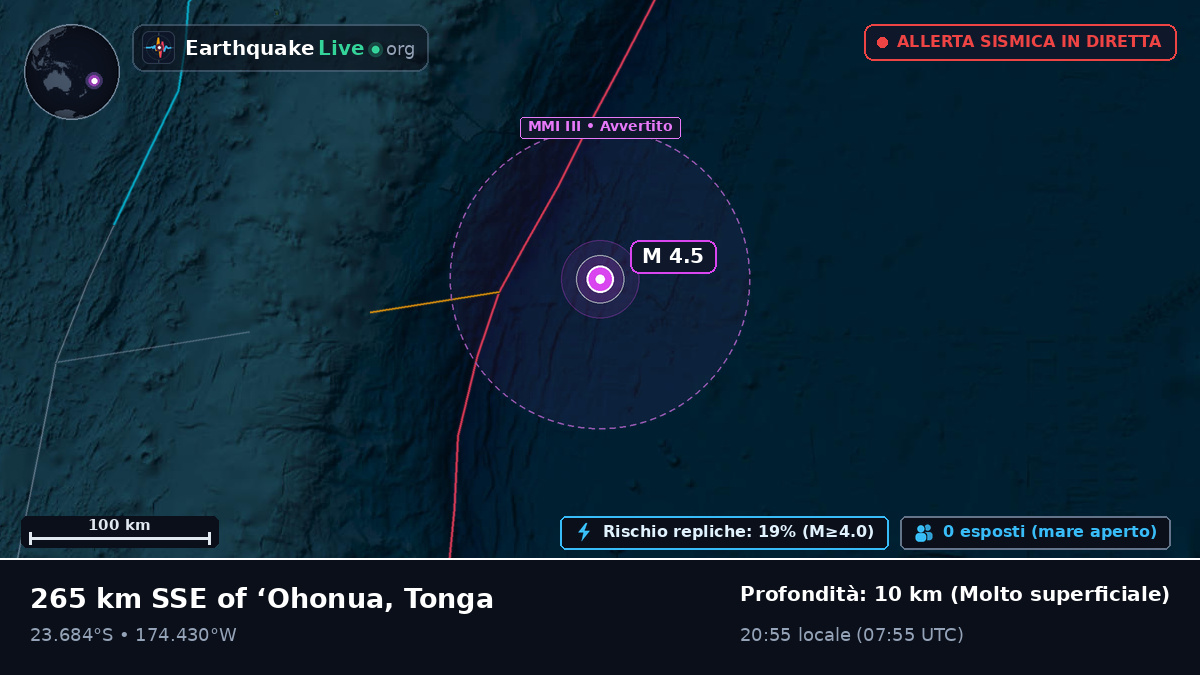 Oceano Pacifico meridionale (Tonga)
