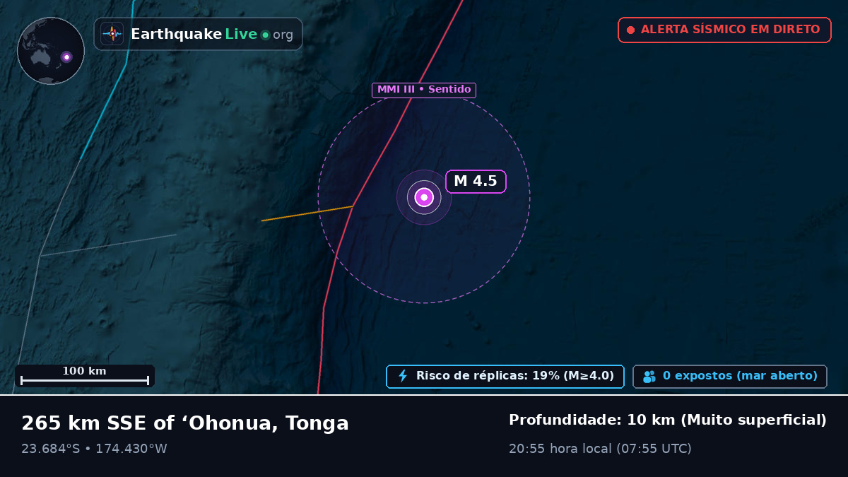 Oceano Pacífico Sul (Tonga)
