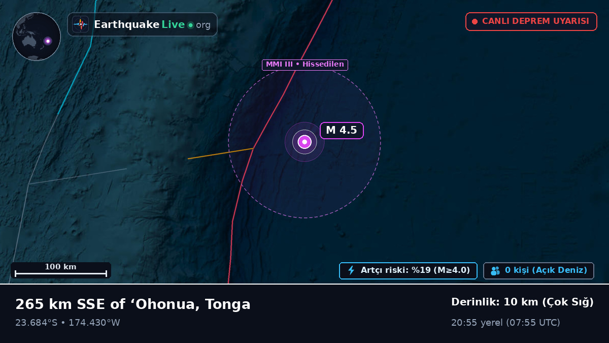 Güney Pasifik Okyanusu (Tonga)