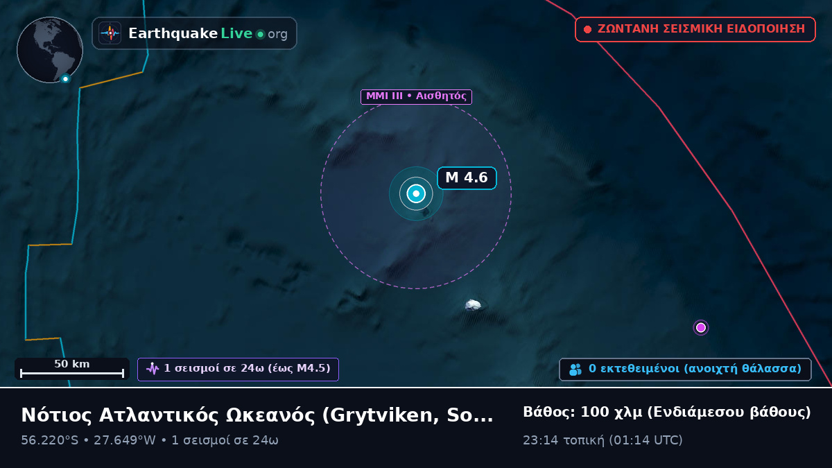 Νότιος Ατλαντικός Ωκεανός (South Georgia and the Islands)