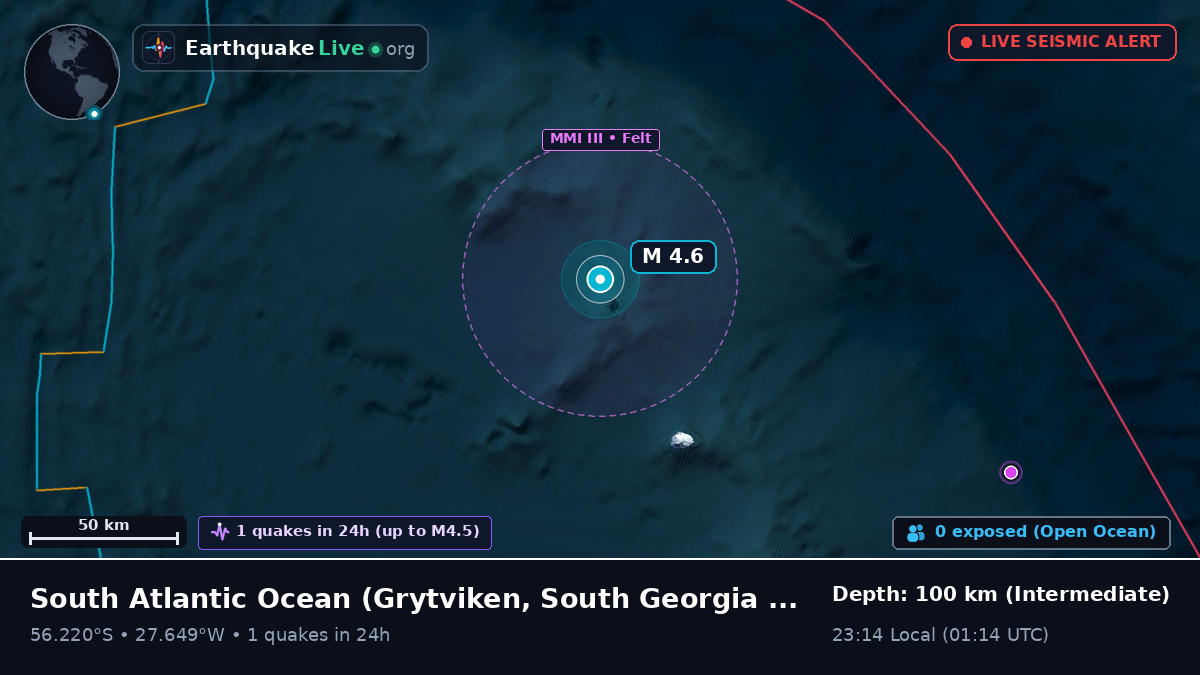 South Atlantic Ocean (South Georgia and the Islands)