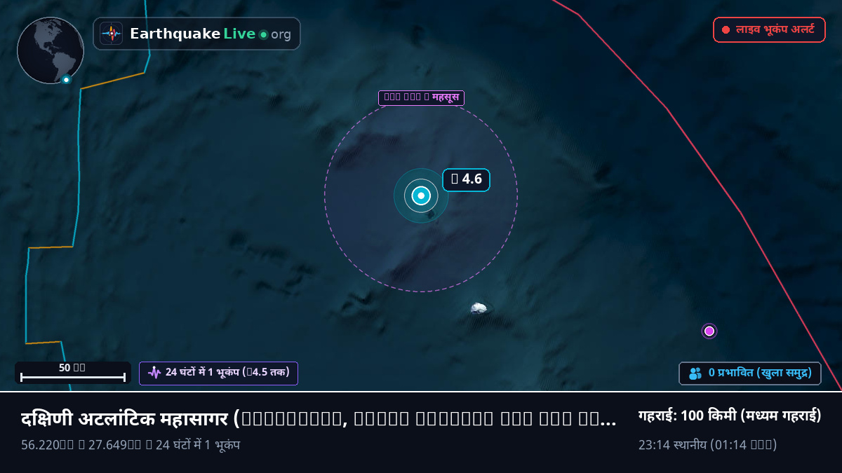 दक्षिणी अटलांटिक महासागर (South Georgia and the Islands)