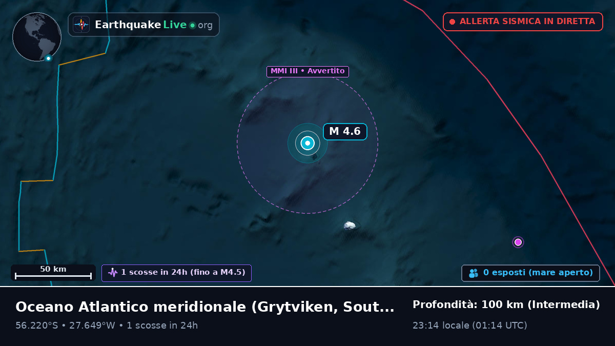 Oceano Atlantico meridionale (South Georgia and the Islands)