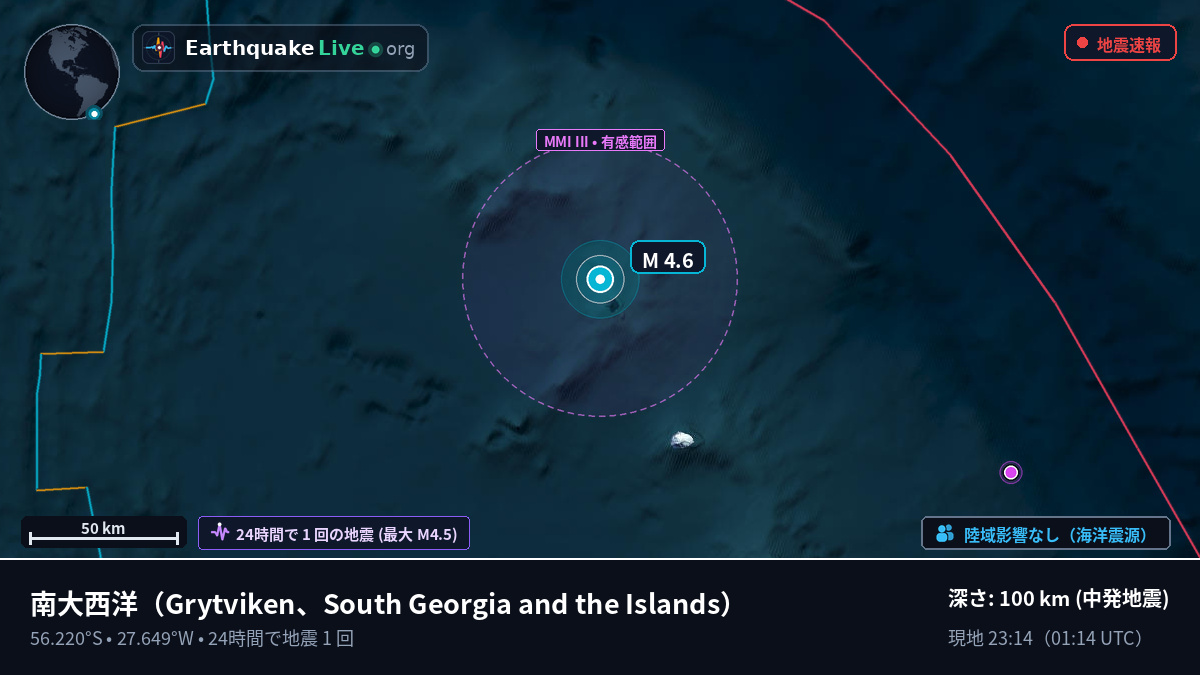 南大西洋 (South Georgia and the Islands)