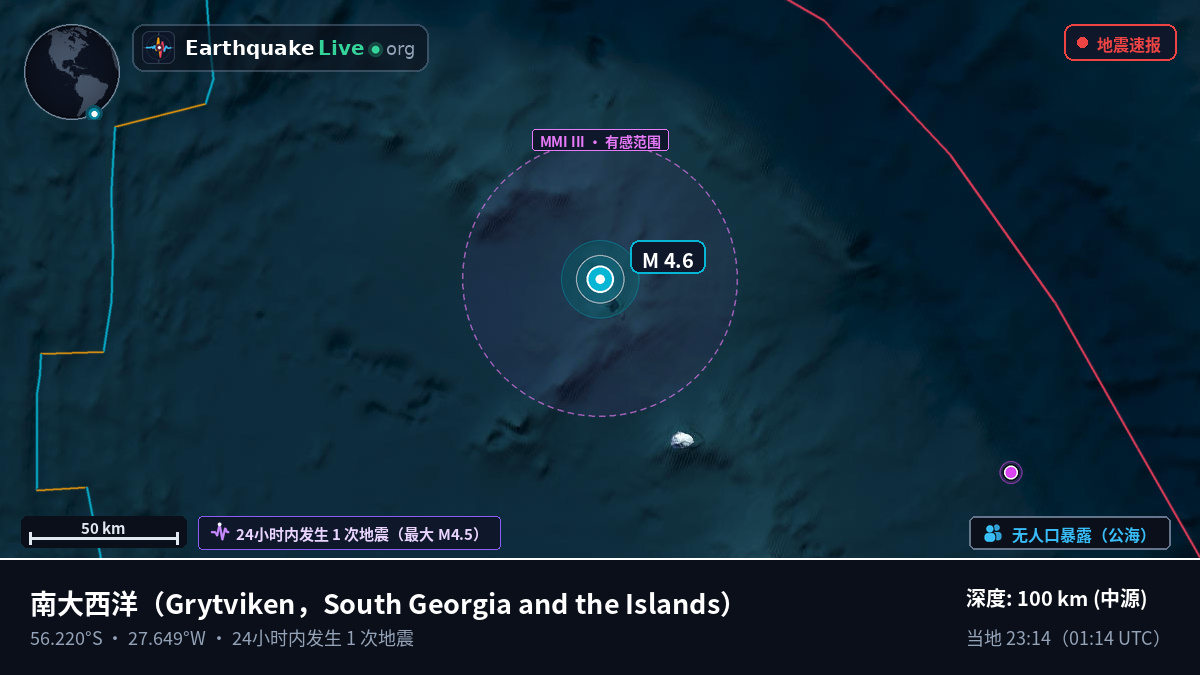 南大西洋 (South Georgia and the Islands)