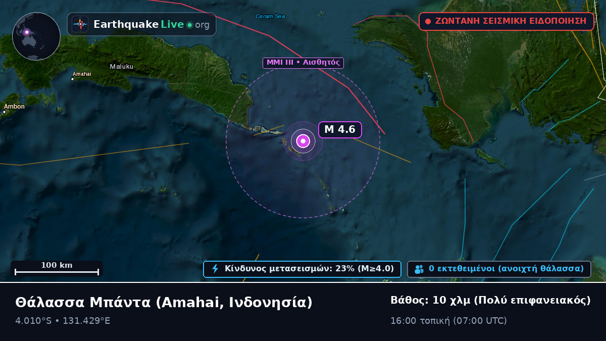 Θάλασσα Μπάντα (Ινδονησία)