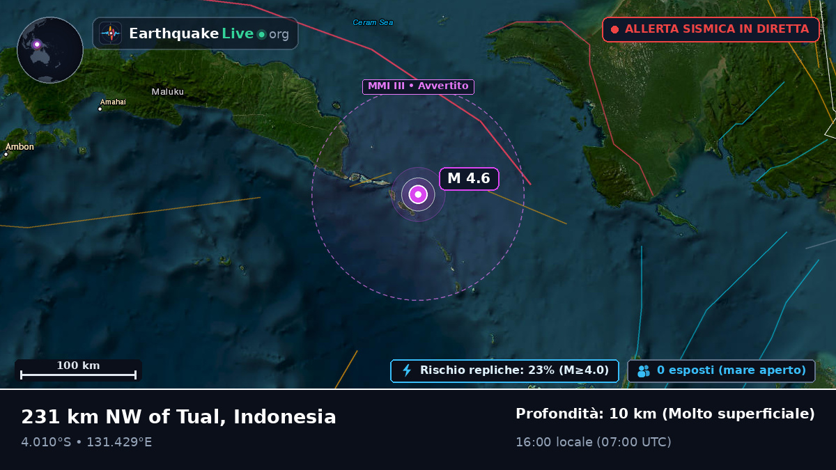 Mare di Banda (Indonesia)