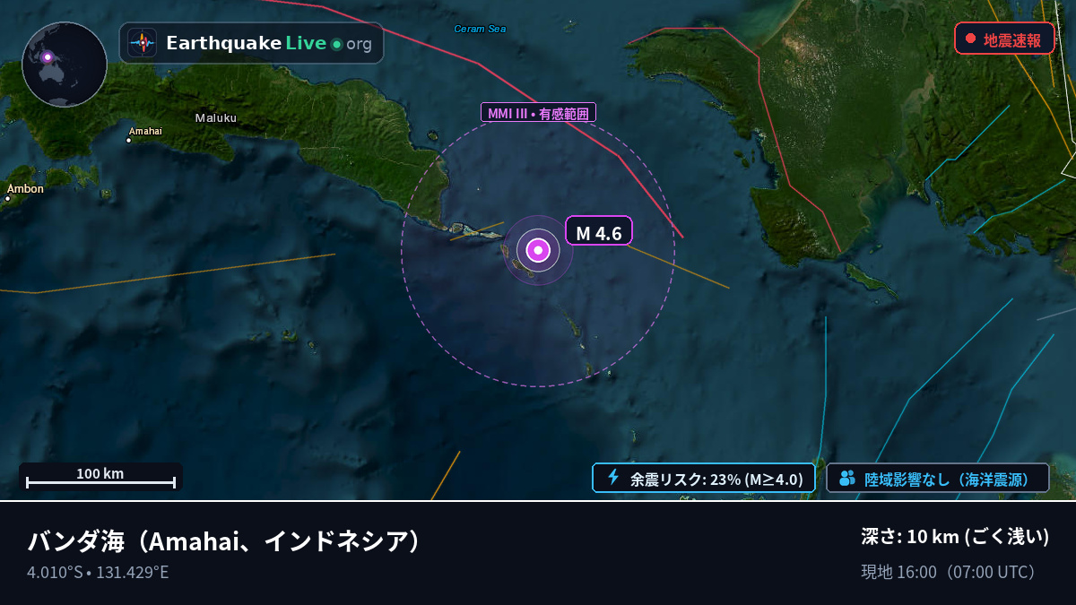バンダ海 (インドネシア)