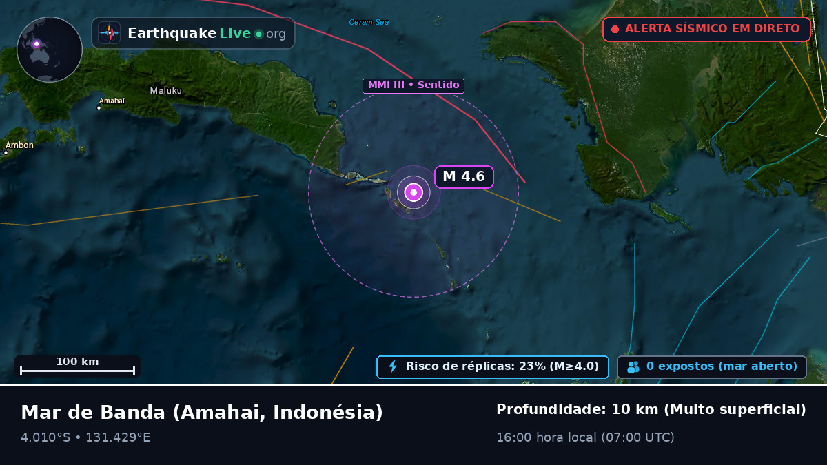 Mar de Banda (Indonésia)