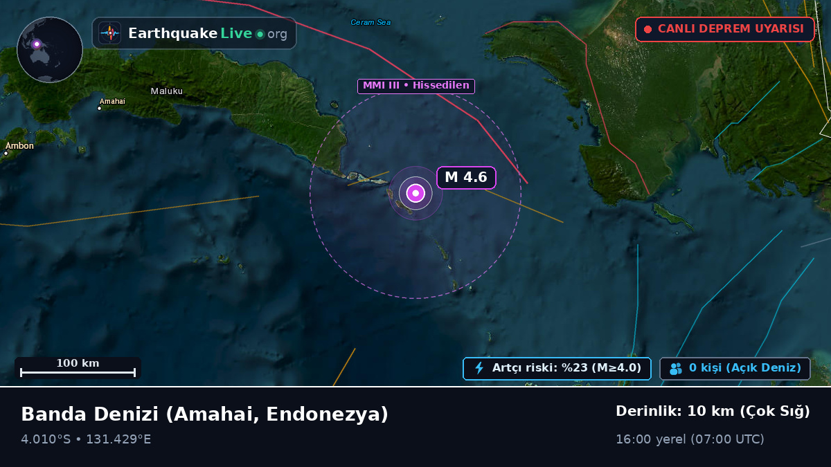 Banda Denizi (Endonezya)