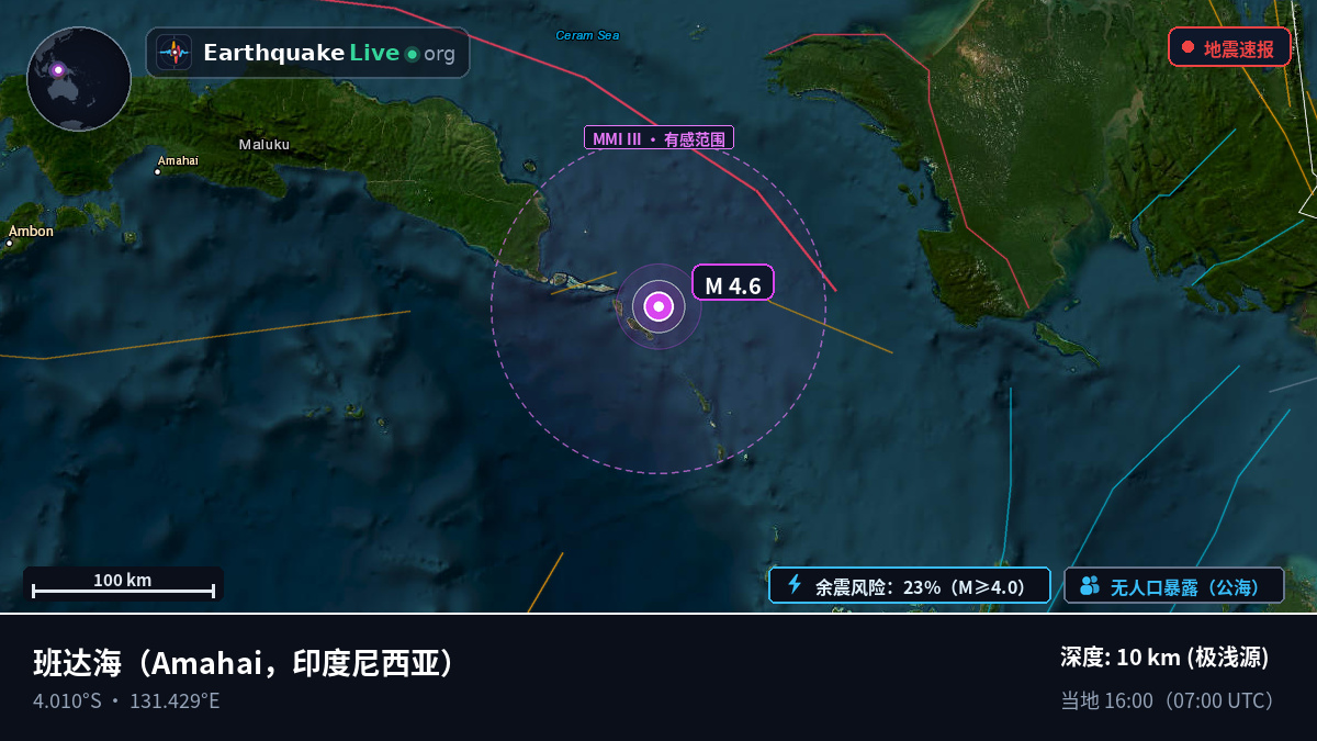 班达海 (印度尼西亚)