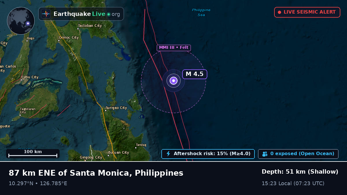 Philippine Sea (Philippines)