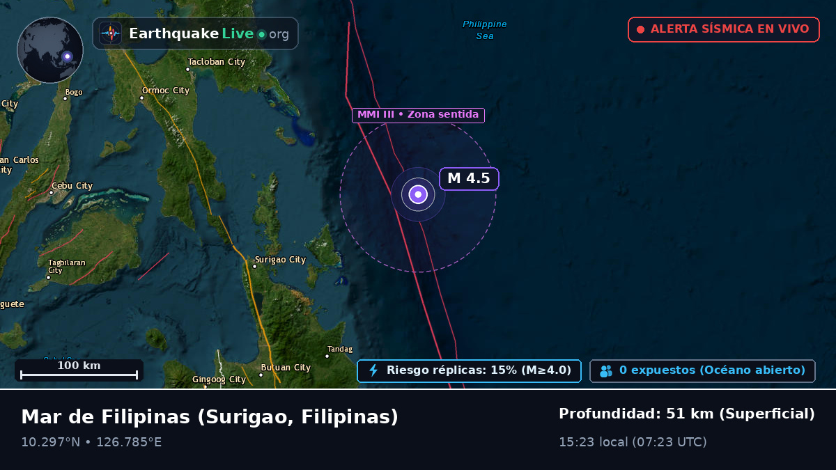 Mar de Filipinas (Filipinas)