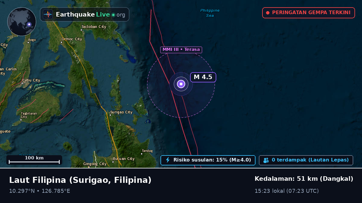 Laut Filipina (Filipina)
