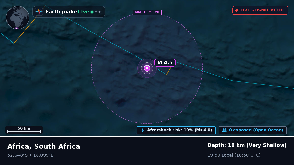 South Atlantic Ocean (South Africa)