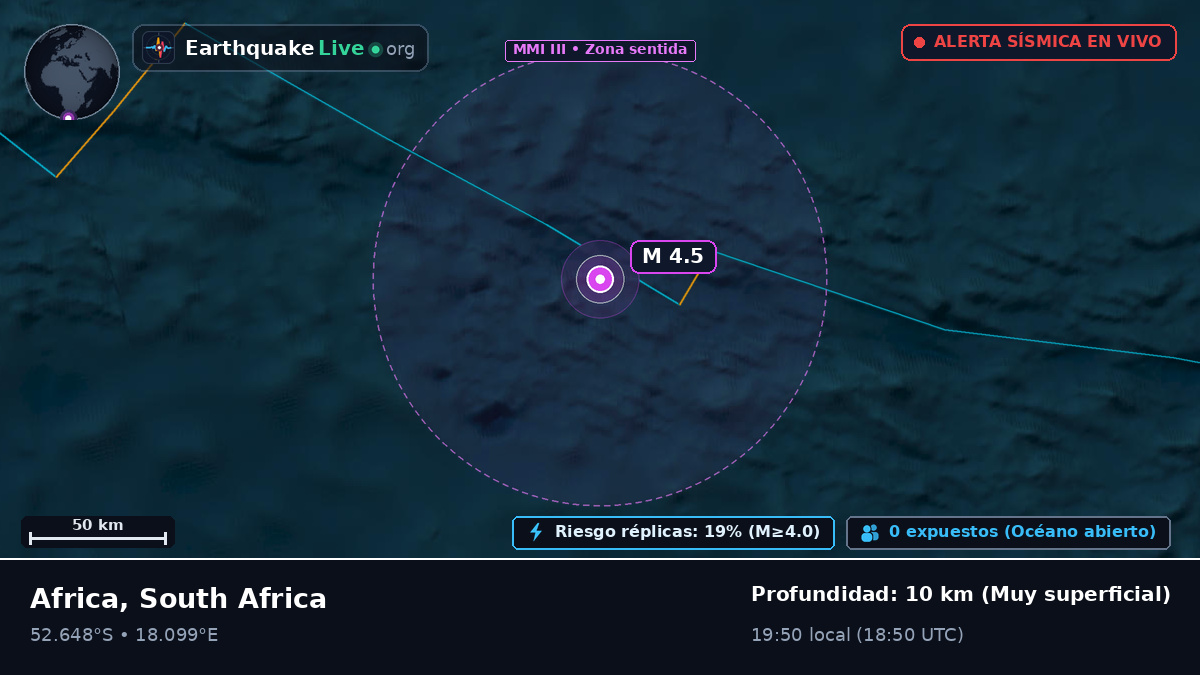 Océano Atlántico Sur (South Africa)