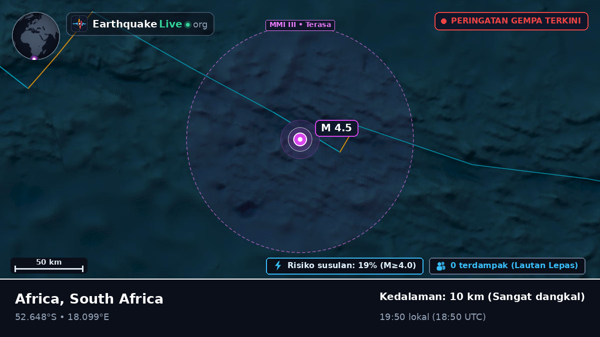 Samudra Atlantik Selatan (South Africa)